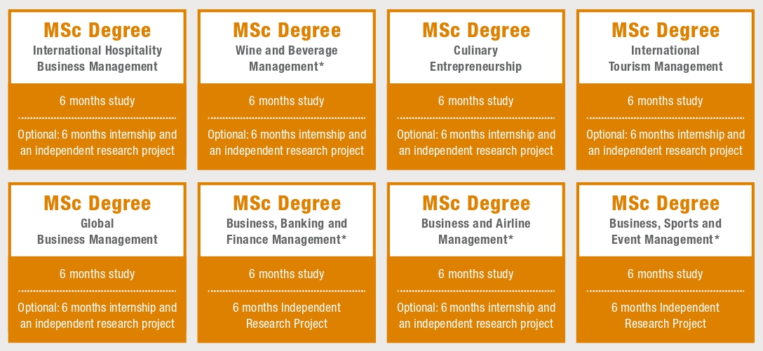 Bảng tổng hợp các chương trình Thạc sĩ Khoa học tại trường Business & Hotel Management School (BHMS) Thụy Sĩ