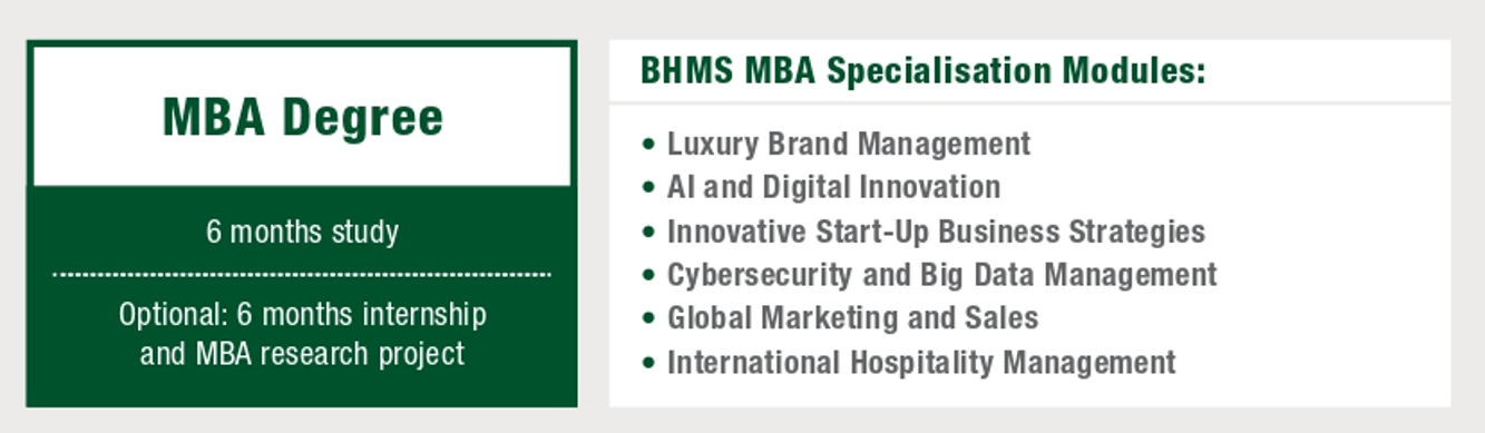 Cấu trúc chương trình Thạc sĩ Quản trị Kinh doanh MBA tại trường Business & Hotel Management School (BHMS) Thụy Sĩ