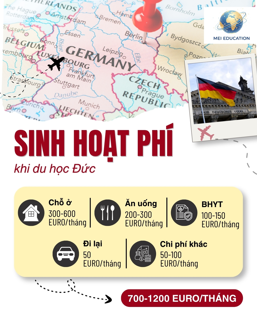 Chi phí sinh hoạt khi du học Đức, Sinh hoạt phí khi du học Đức