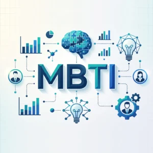 Hình ảnh đồ họa tông màu xanh chuyên nghiệp minh họa mạng lưới bài trắc nghiệm tính cách MBTI với các biểu tượng phân tích dữ liệu và định hướng nghề nghiệp từ MEI Education.